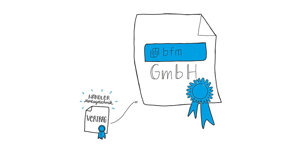1987 · bfm: Gründung