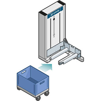 KLT-Lifter lifting unit