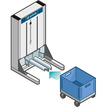 KLT-Lifter lifting unit