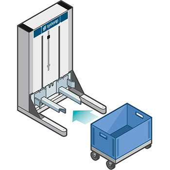 KLT-Lifter lifting unit