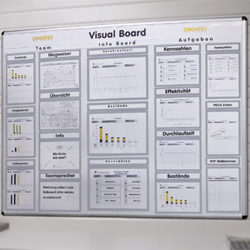 Orgatex Orgatex Visual Boards