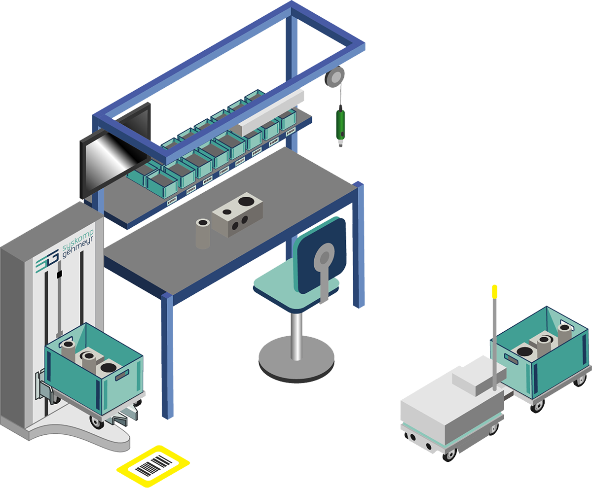 KLT-Lifter Arbeitsplatz